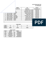 Irwansyahrul Putra - Xi Mipa 1 - Tugas Akhir