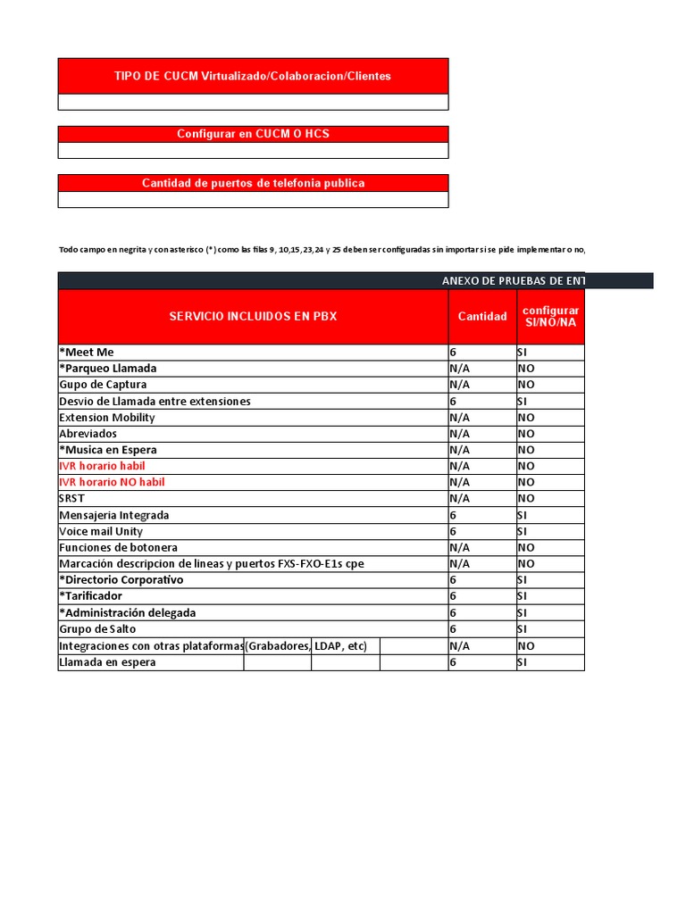 Configuración de PBX en CUCM y HCS | PDF | Telecomunicaciones ...
