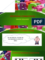 Propiedad Conmutativa