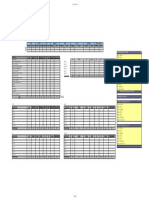 HR Dashboard-Nov 30 2007 (DTL)