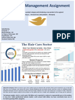 Marketing Management Assignment: Submitted by