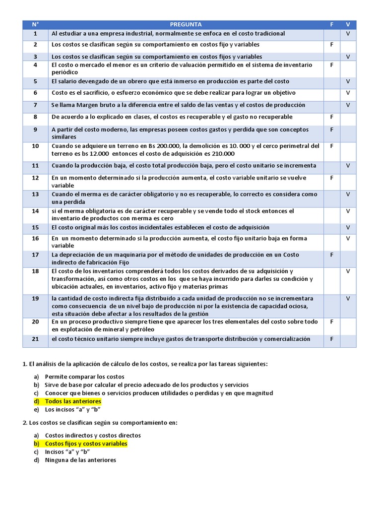 Clasificación y Análisis de Costos Empresariales | PDF | Costo | Inventario
