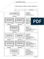 Audio System: MO-16 New Model Outline