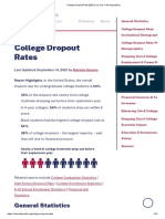 College Dropout Rate (2021) - by Year + Demographics