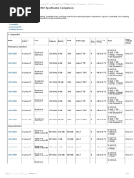 CompactRIO and Single-Board RIO Specification Comparison - National Instruments