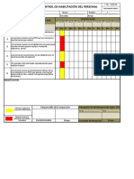 Planilla de Inspeccion Planeada - HABILITACIÓN DEL PERSONAL