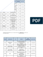 Contratacion-2019-H S R I