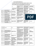 Ingiliz Edebiyati Unitelendirilmis Yillik Plan