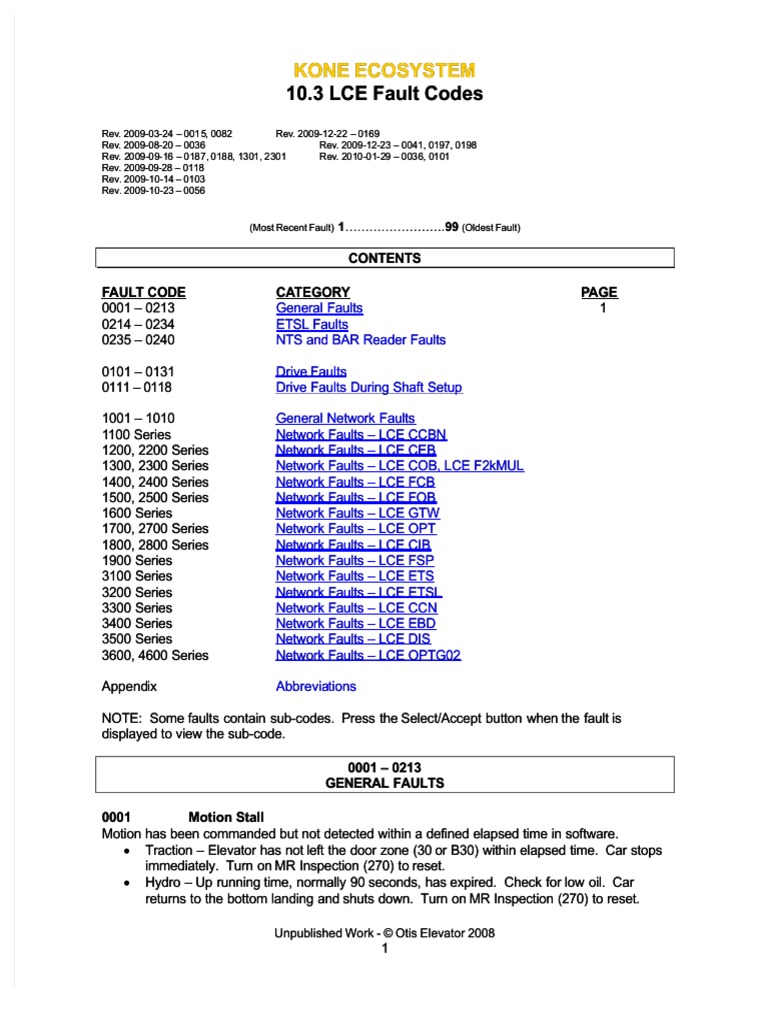 Kone Lce Fault Codes – Manuel Technique – RGNC