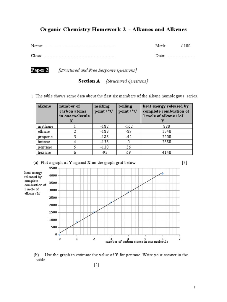 Alkane Alkene Questions Pdf Alkane Alkene