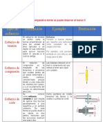 Actividad 4