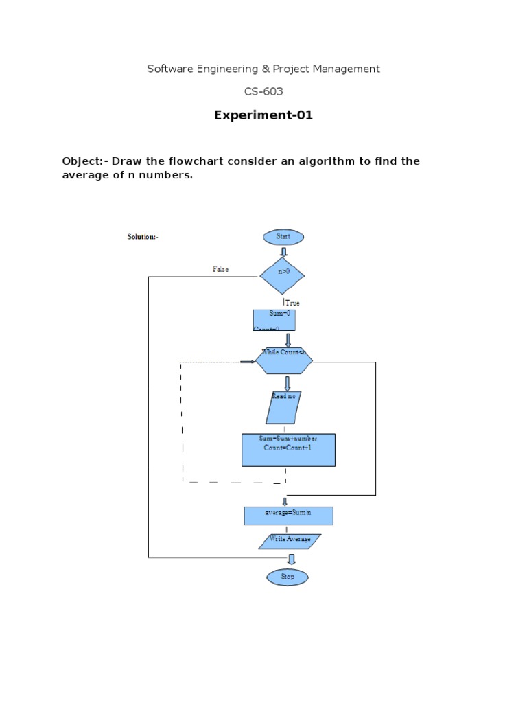 Software Engineering Lab Manual