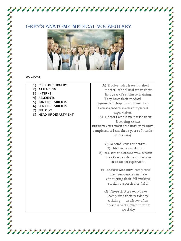 Grey's Anatomy Medical Terms PDF Residency (Medicine) Medicine