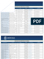 Directorio fiscal Huánuco