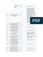 Composiciones de Ludwig Van Beethoven Parte 6