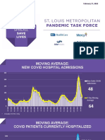 St. Louis Metropolitan Pandemic Task Force Data For Feb. 17, 2022