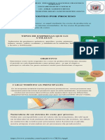 Infografía de Proceso de Costeo