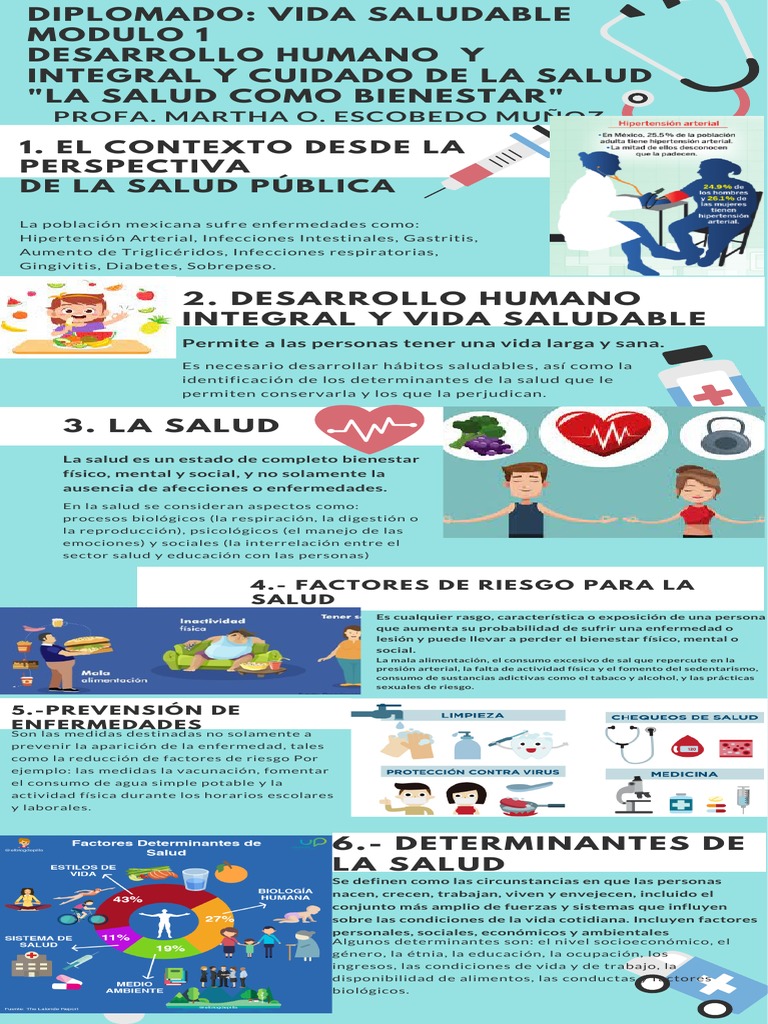 Salud Integral y Desarrollo Humano | PDF | Ciencias de la Salud ...
