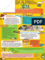 Modulo 5 Producto 1. Los Hábitos de Higiene Personal. de Limpieza Del Hogar y Del Entorno
