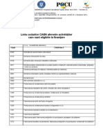 Anexa a Lista Codurilor Caen Domenii de Activitate Eligibile in Cadrul Proiectului
