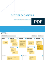 Plantilla Modelo Canvas Powerpoint