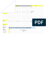 Foodlog Date 2-6-22 Weekend - Daily Intake