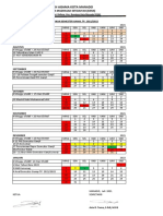 kALENDER PENDIDIKAN SEM 1 2021-2022 KKMI