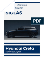 Glossário de siglas da Hyundai Creta