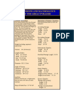 Dimensions of Great Pyramid