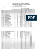 AMU PHD Admission Test List 2010