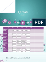 Qiraati Chart