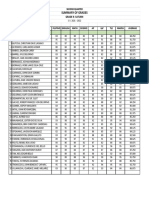 2ND Grading Grading Sheet