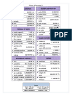 Tarea #2 Conversiones