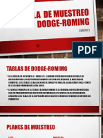 Tabla de Muestreo Dodge-Roming
