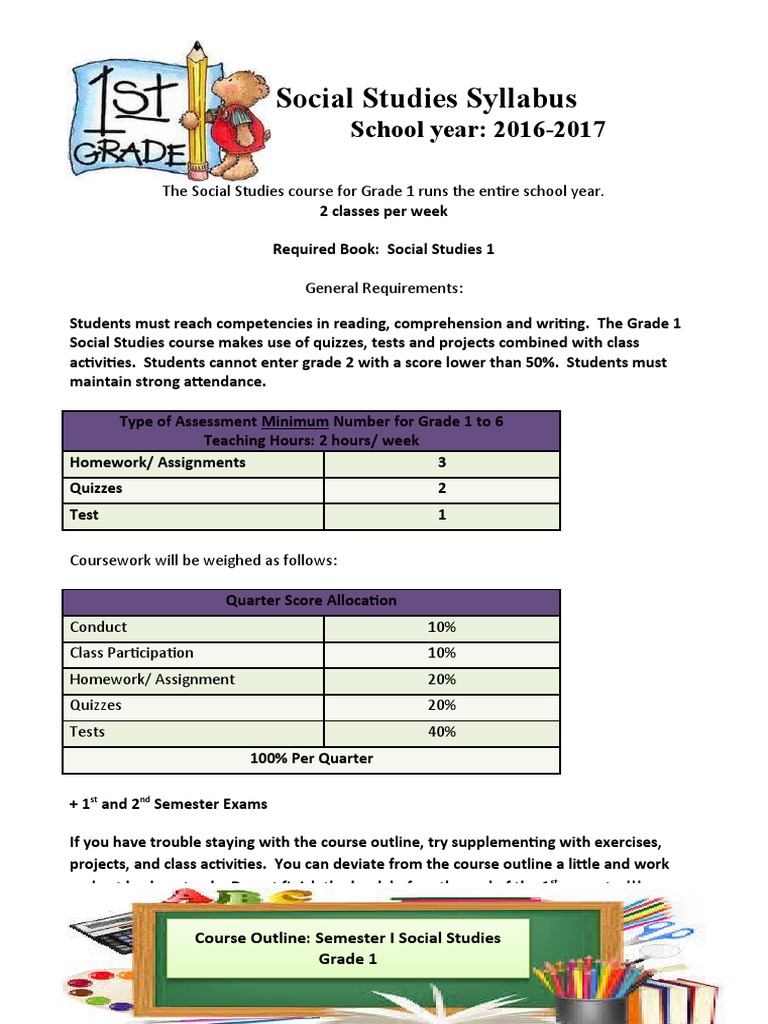 Social Studies Syllabus School Year 20162017 PDF Homework
