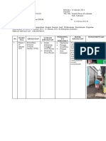 Laporan PPKM PKM Krembung 14 Jan 2021