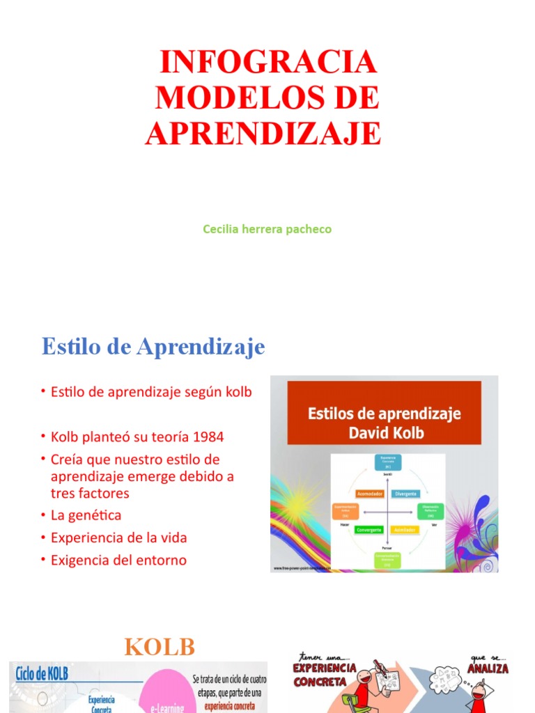 Infografia Cecilia Herrera PDF