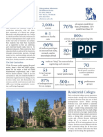 Yale Undergraduate Admissions: Academics, Community, Financial Aid