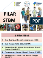 Pilar STBM - Materi Kesling