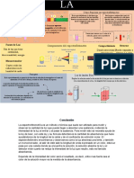 La Espectofotometria