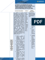 Desarrollo de La Guia 3 Etica