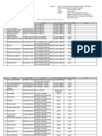 Lampiran Pengumuman Administrasi Formasi CPNS