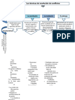 Tarea 8