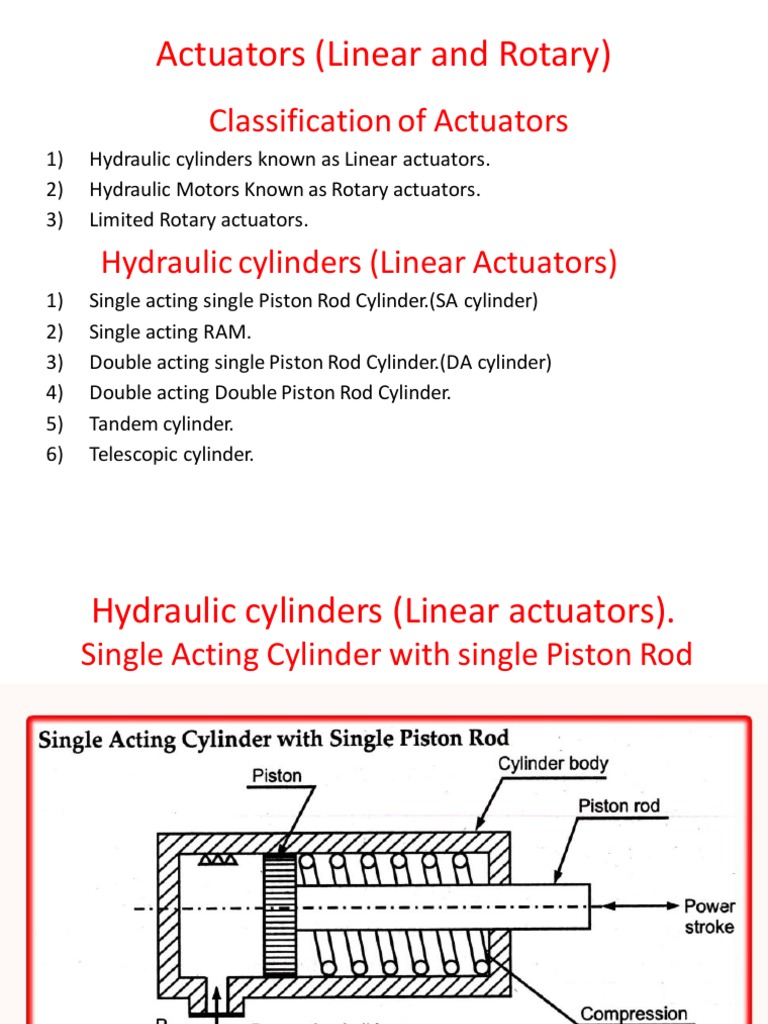 Hydraulic and Pneumatic Actuator Types | PDF | Actuator | Pump