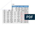 Hitungan Loss Ratio