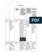 Semiologia Tare 4 Tomografia