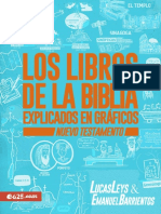 Los Libros de La Biblia Explicados en Gráficos Nuevo Testamento (MODIFICADO) - Lucas Leys & Emanuel Barrientos
