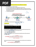 How Packet Flow Between Two Different Networks