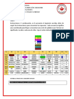 Parcial IV Sociales