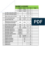 Loto Equipment & Accessories: S/N Equipment Manufacturer Model No. Qty Units Remarks